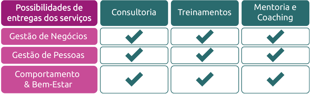 Egrégora Consultoria